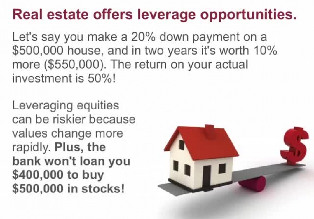 Mississauga mortgage agent reveals Real Estate vs. Mutual Funds - Which is Better?