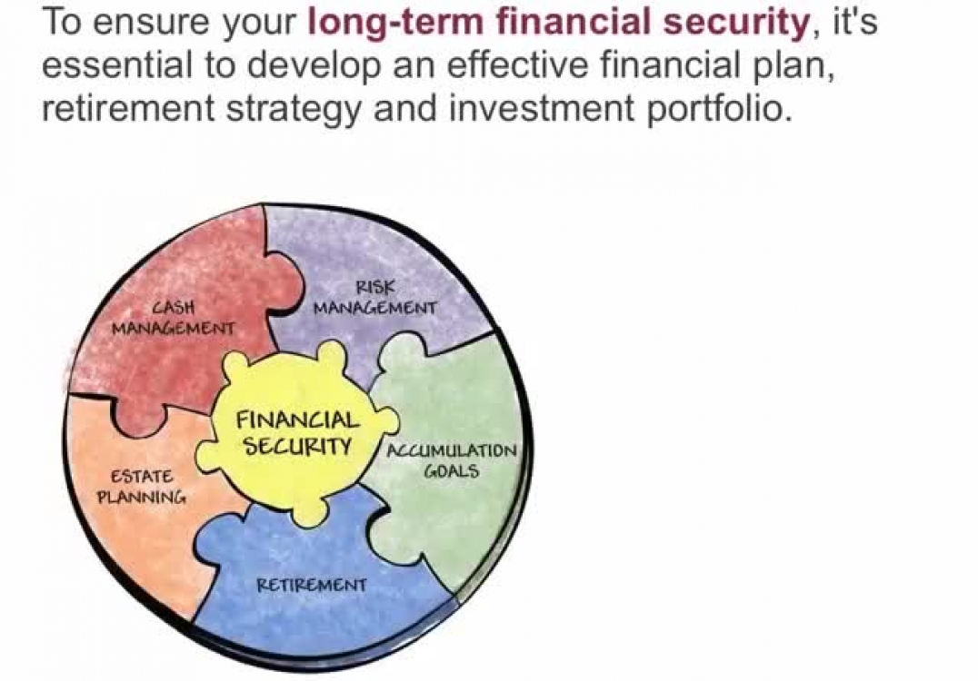 Irvine mortgage advisor reveals 7 Tips for Choosing the Right Financial Planner.