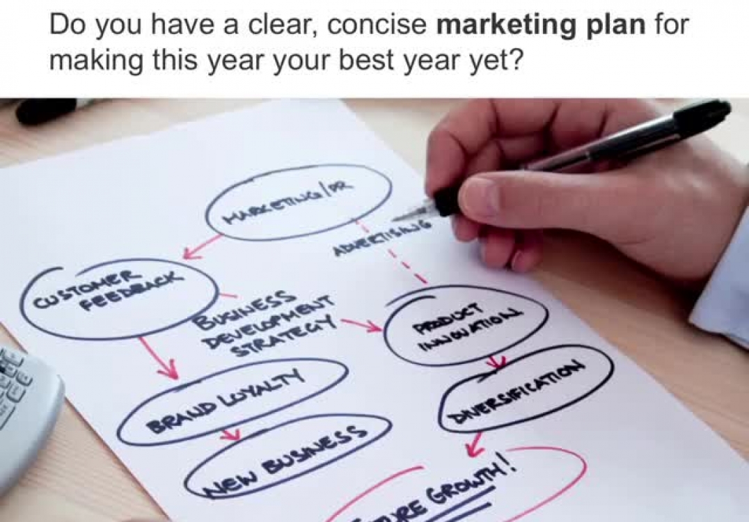 ⁣How to Create an Effective Marketing Plan.