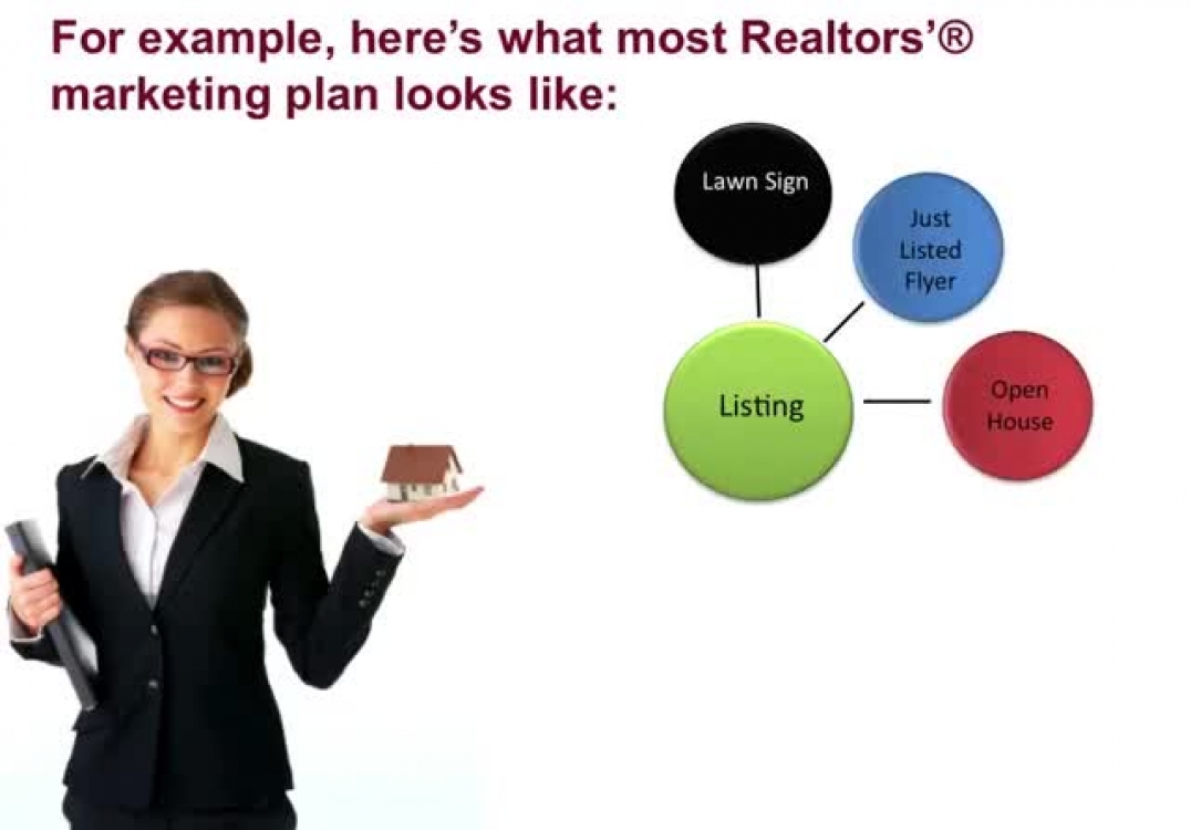 The #1 question every smart seller wants to know...