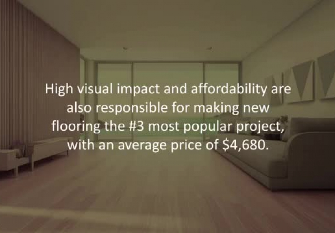 Hickory hills producing branch manager reveals Saving for home renovations? Here’s how to budget...