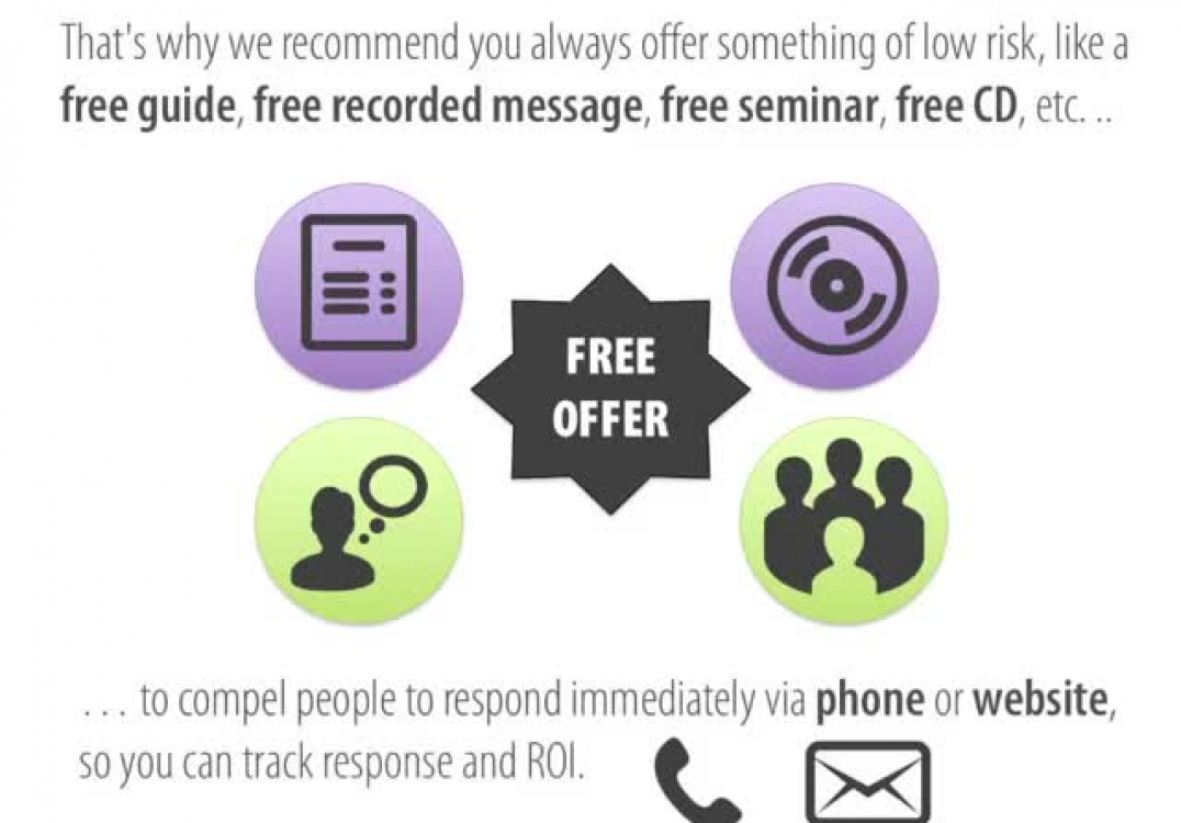 Realtor Marketing Sin #5