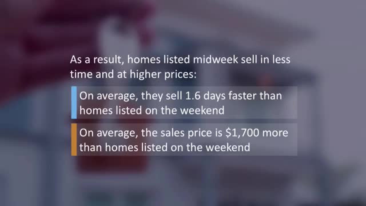 Mississauga mortgage broker reveals Key benefits of listing your home midweek...