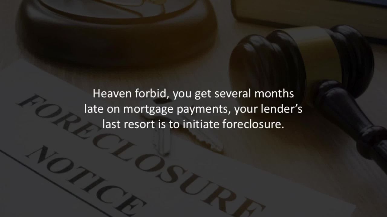 Wailuku Mortgage Loan Originator reveals 5 facts you need to know about foreclosures…