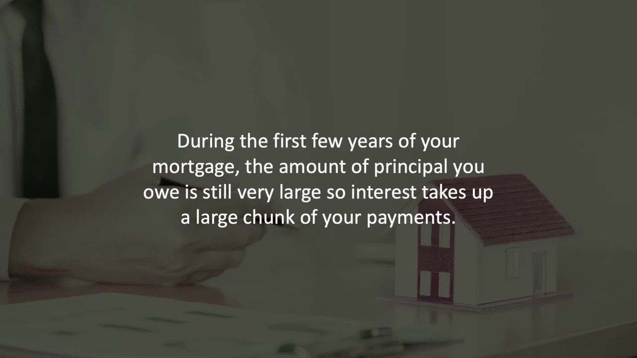 ⁣Mississauga mortgage broker reveals How amortization works…