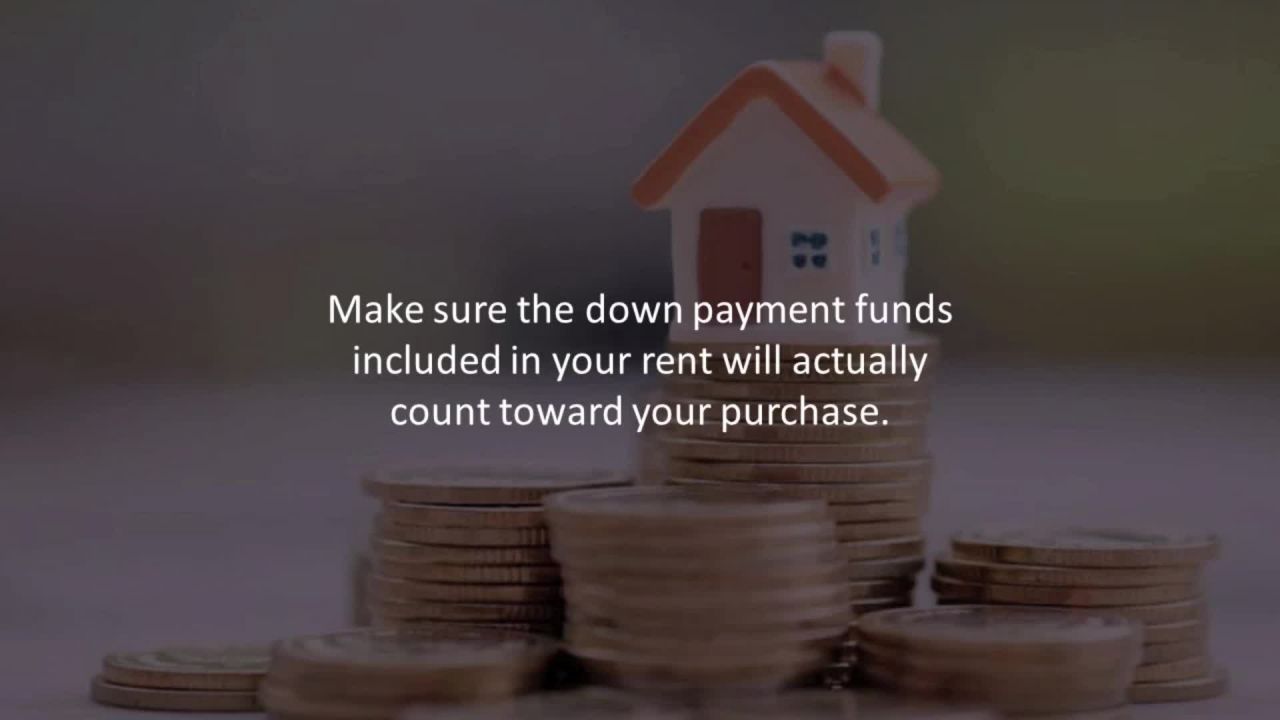 Georgia Mortgage Broker reveals 6 questions to ask about a rent to own deal