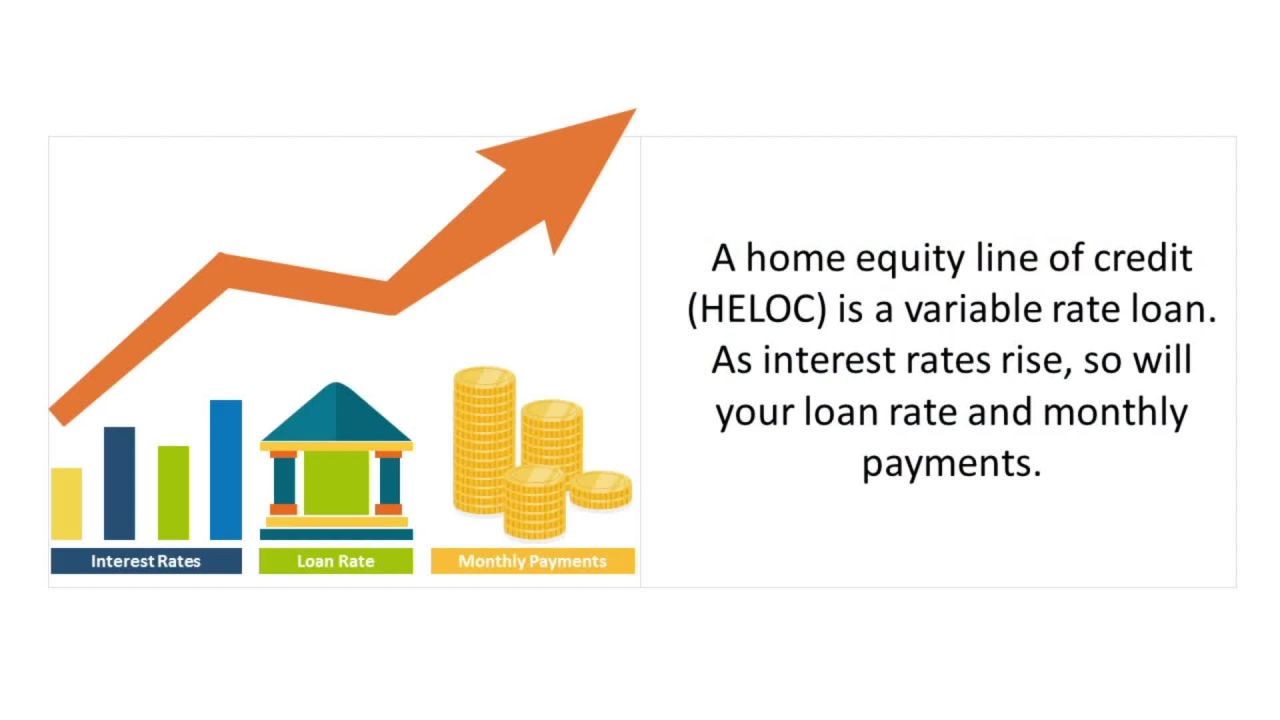 Georgia Mortgage Broker reveals 4 risks of home equity loans…