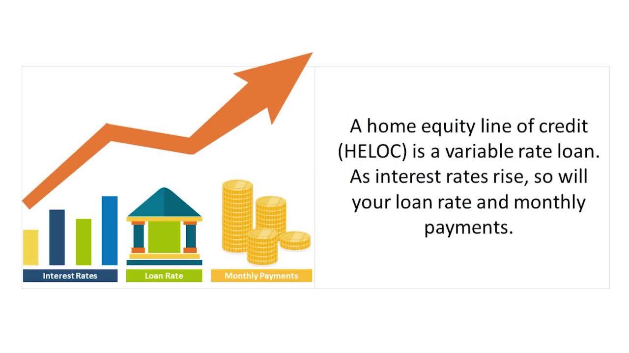 Barrie Mortgage Broker reveals 4 risks of home equity loans…