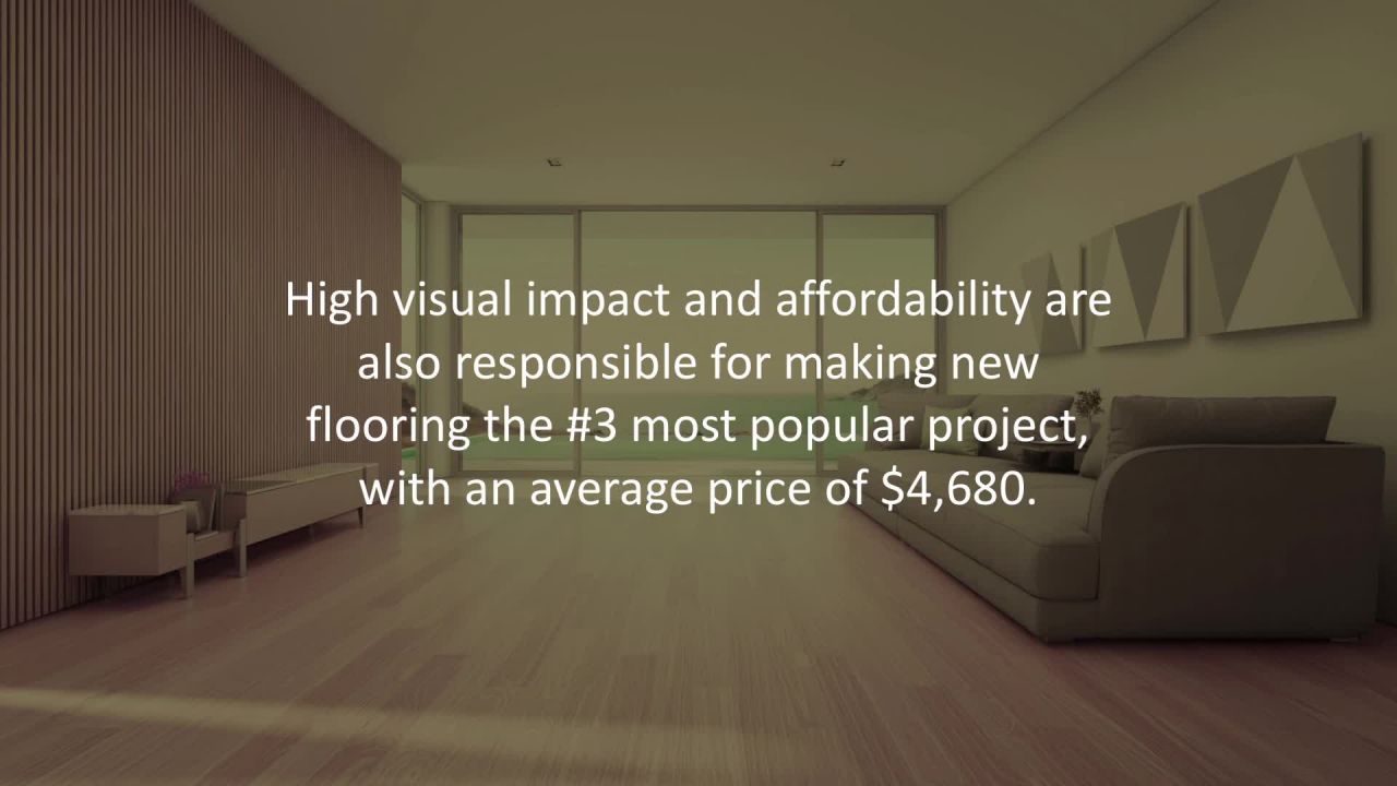 ⁣New Westminster Mortgage Broker reveals Saving for home renovations? Here’s how to budget...