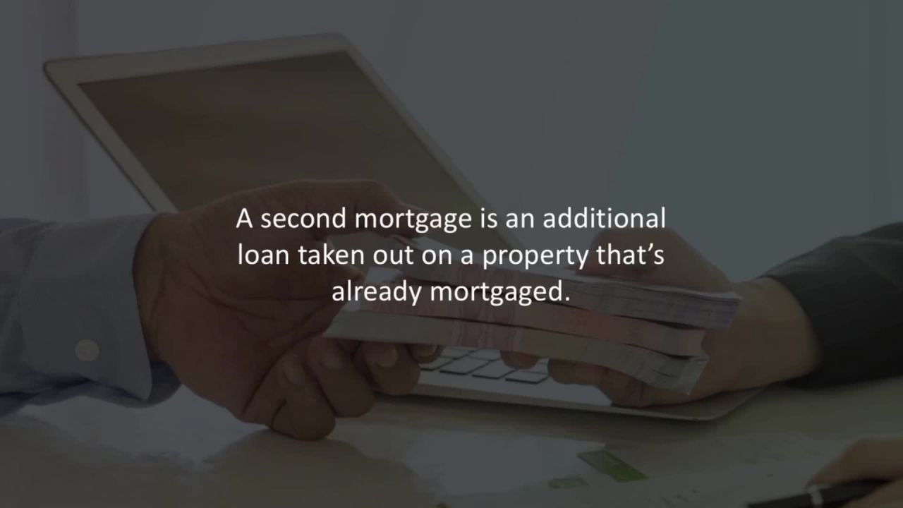 ⁣Midland Mortgage Expert reveals what you need to know…