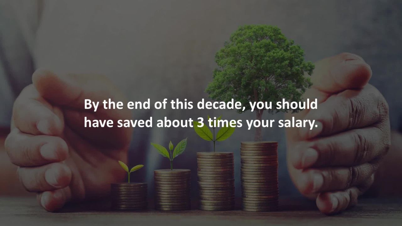 ⁣New Westminster Mortgage Broker reveals A decade-by-decade retirement plan…