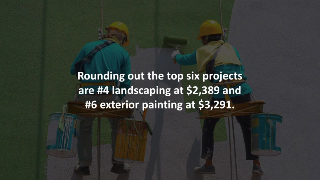 South Easton President reveals  Saving for home renovations? Here’s how to budget...